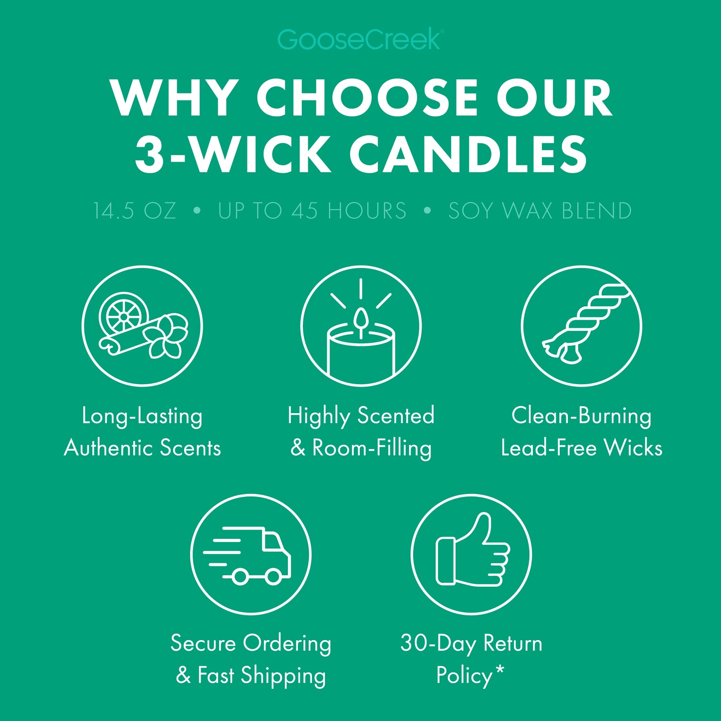 Vanilla Birthday Cake 3-Wick Candle