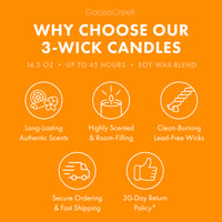 Vanilla Pumpkin Waffle 3-Wick Candle