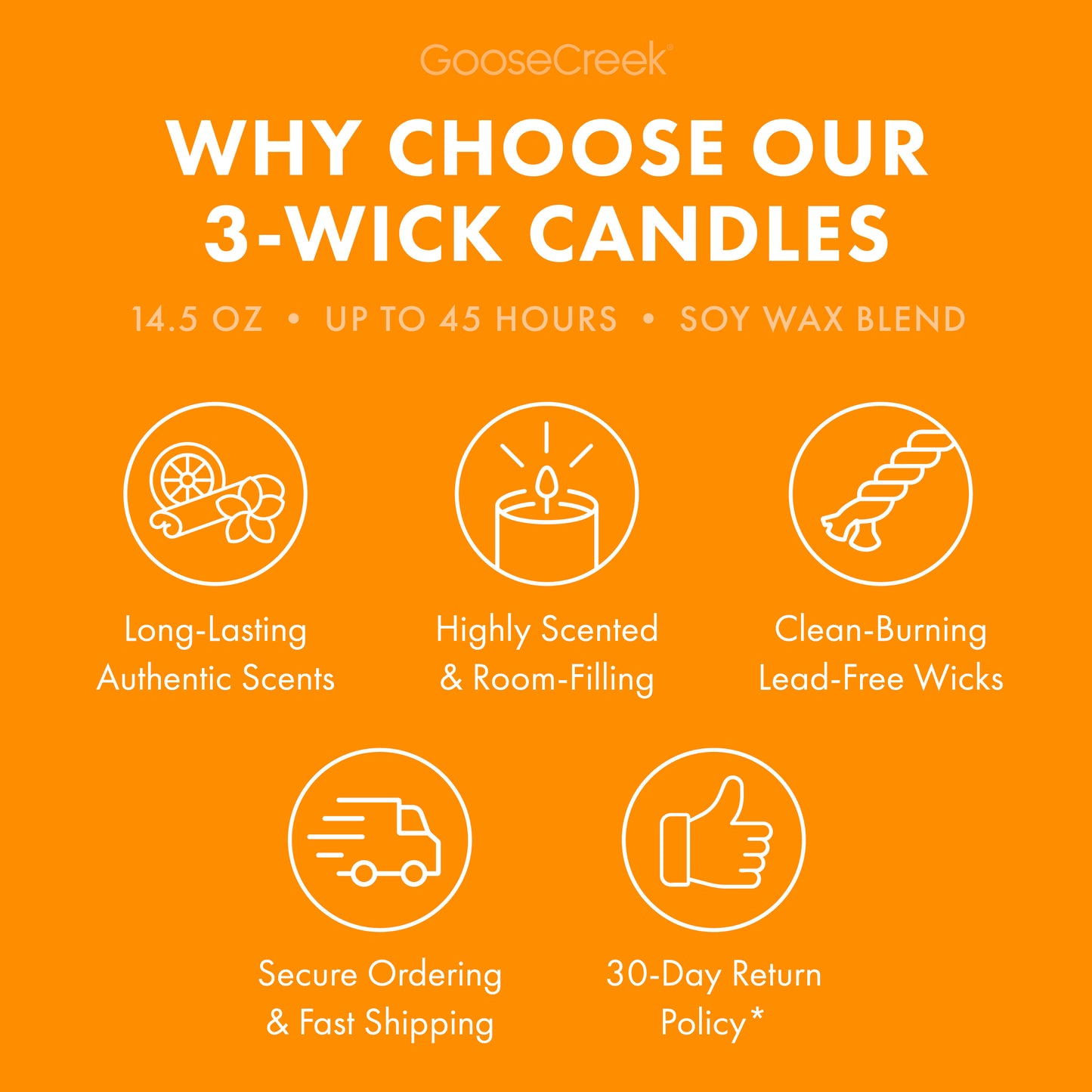 Vanilla Pumpkin Waffle 3-Wick Candle