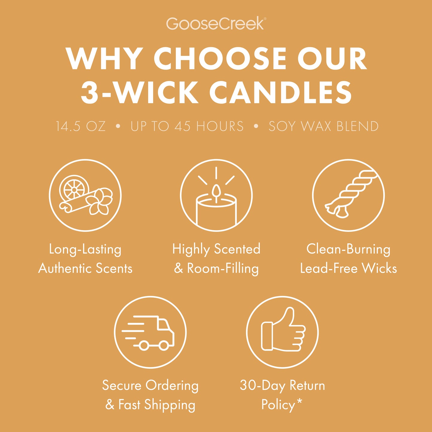 Vanilla Sands 3-Wick Candle