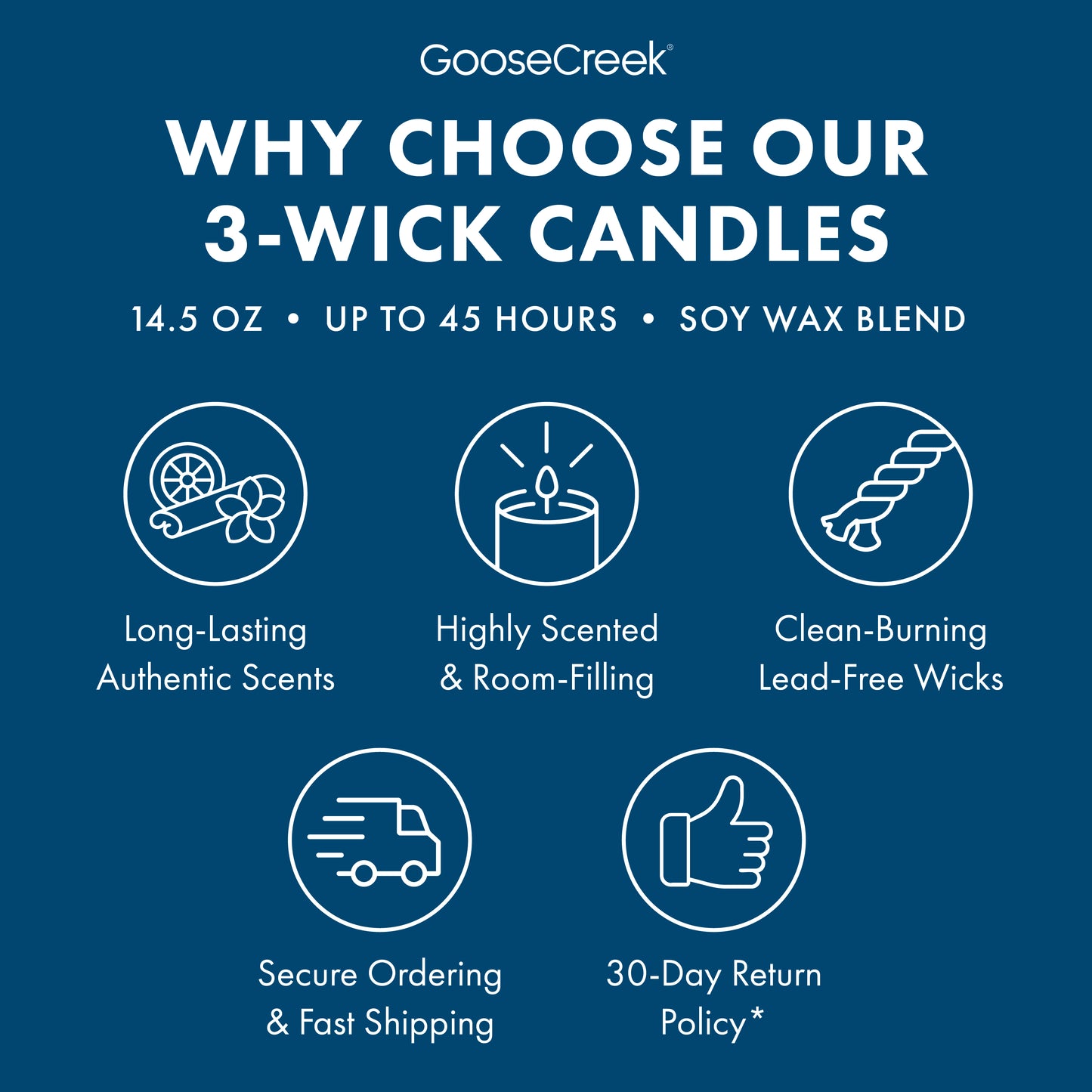 Vanilla Snowman 3-Wick Candle