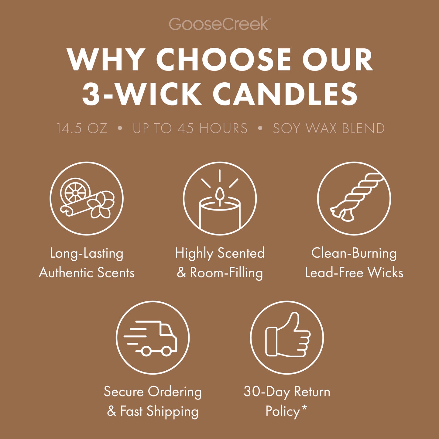 Warm Coconut Sands 3-Wick Candle