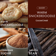 Load image into Gallery viewer, Warm Snickerdoodle 7oz Single Wick Candle
