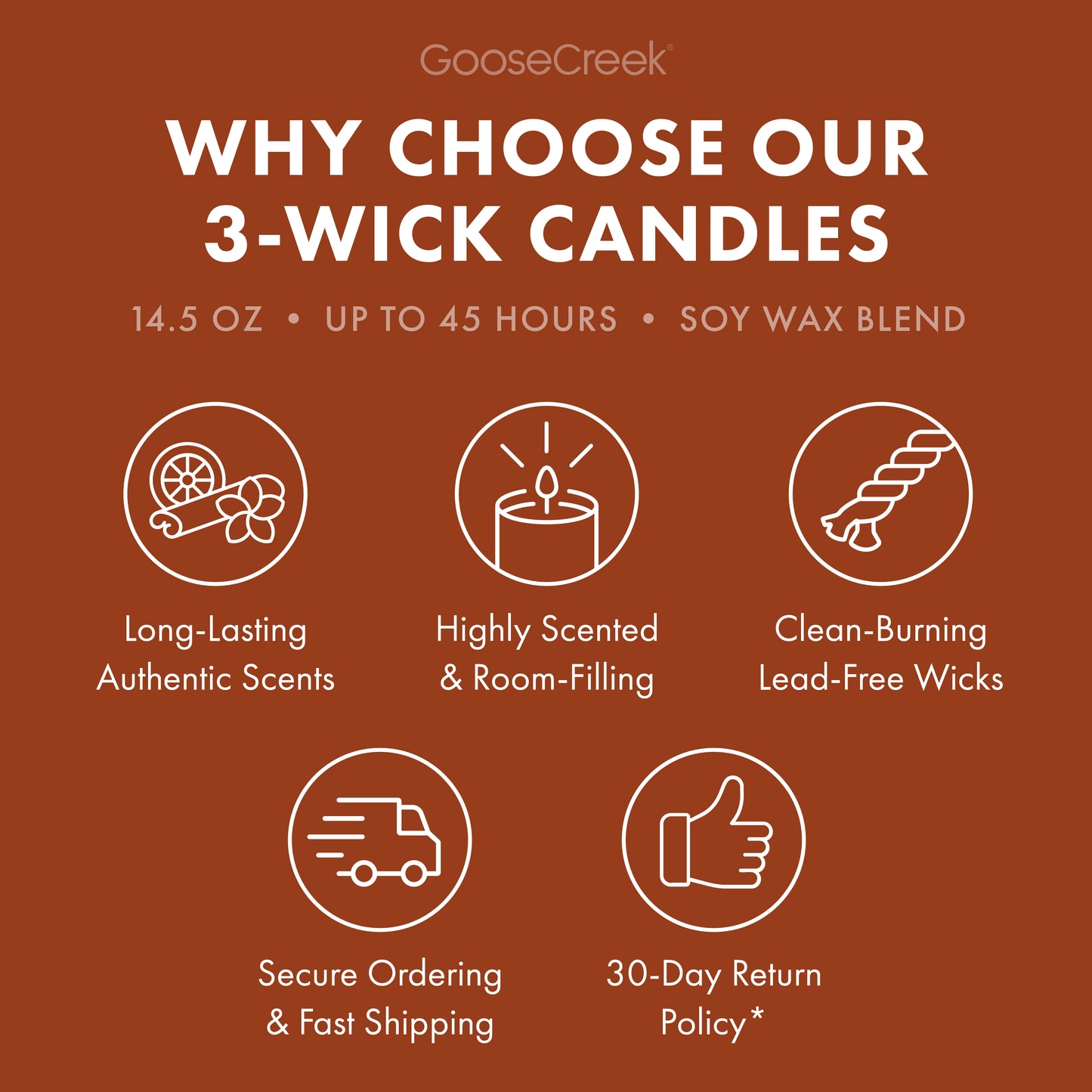 Warm & Welcome High Intensity 3-Wick 14.5oz Candle