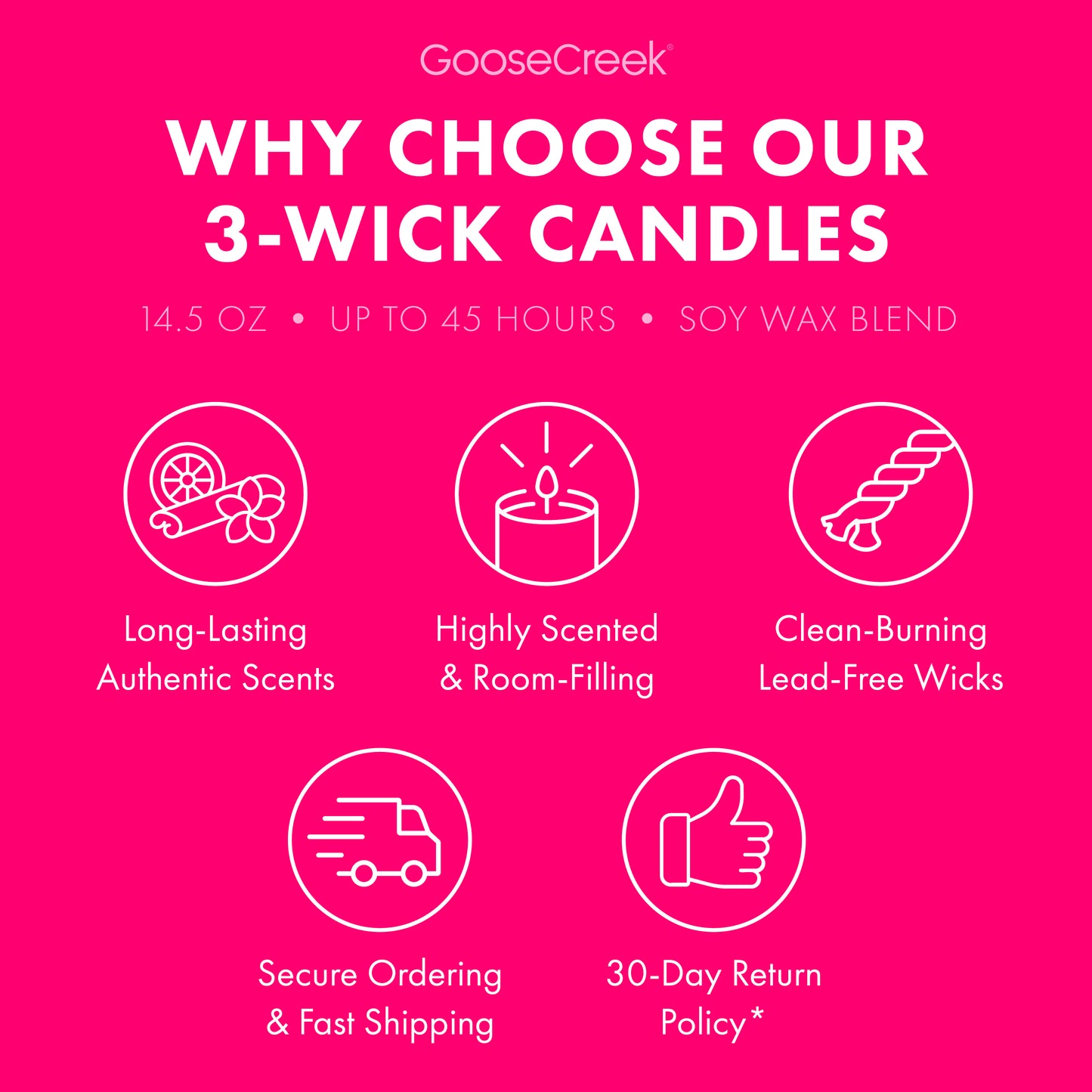 Watermelon Hibiscus 3-Wick Candle