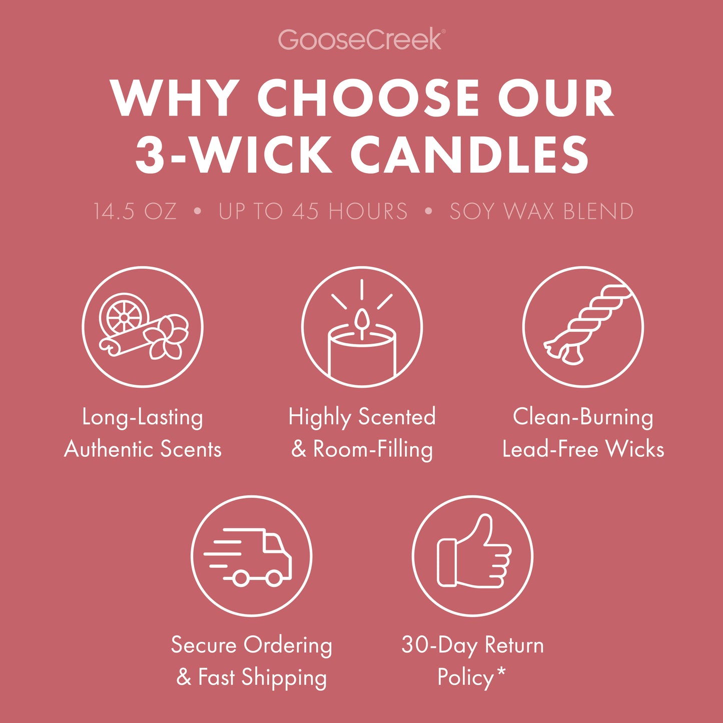 Watermelon Lemonade Odor Eliminating 3-Wick Candle