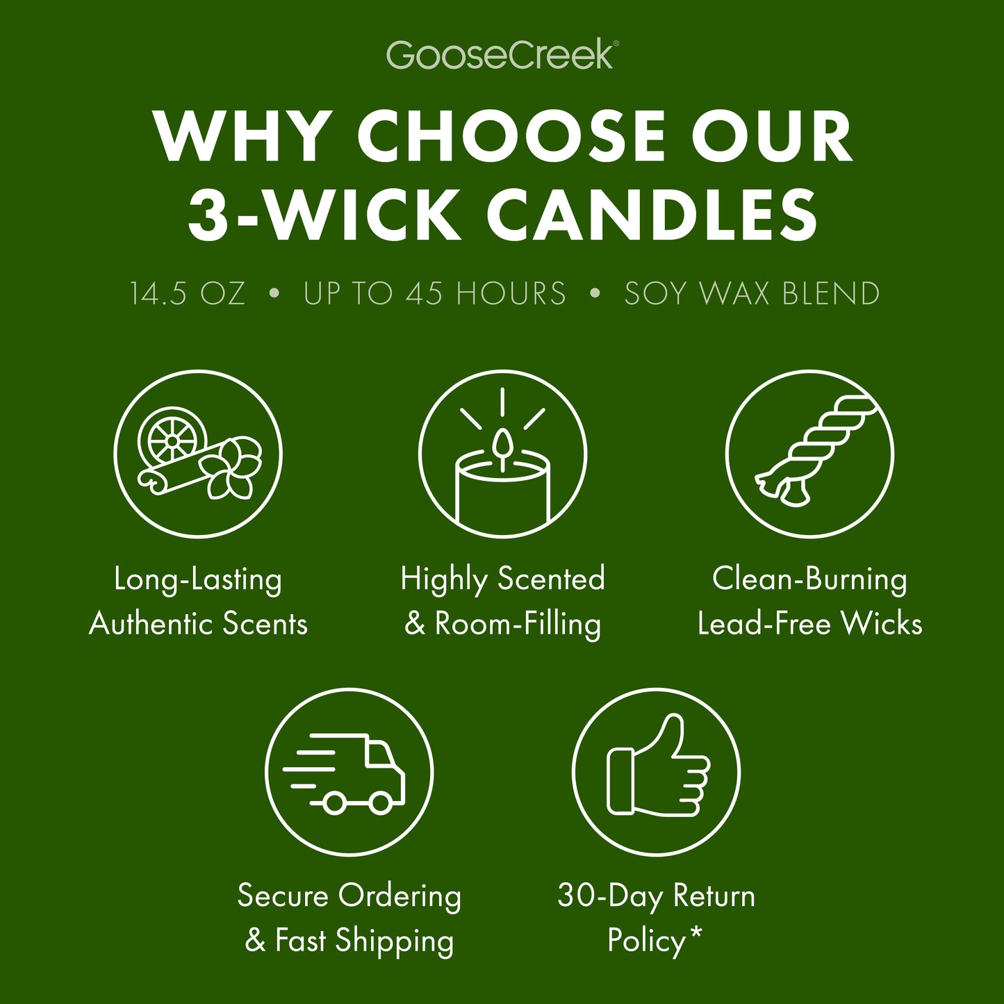 Whispering Fir 3-Wick Candle