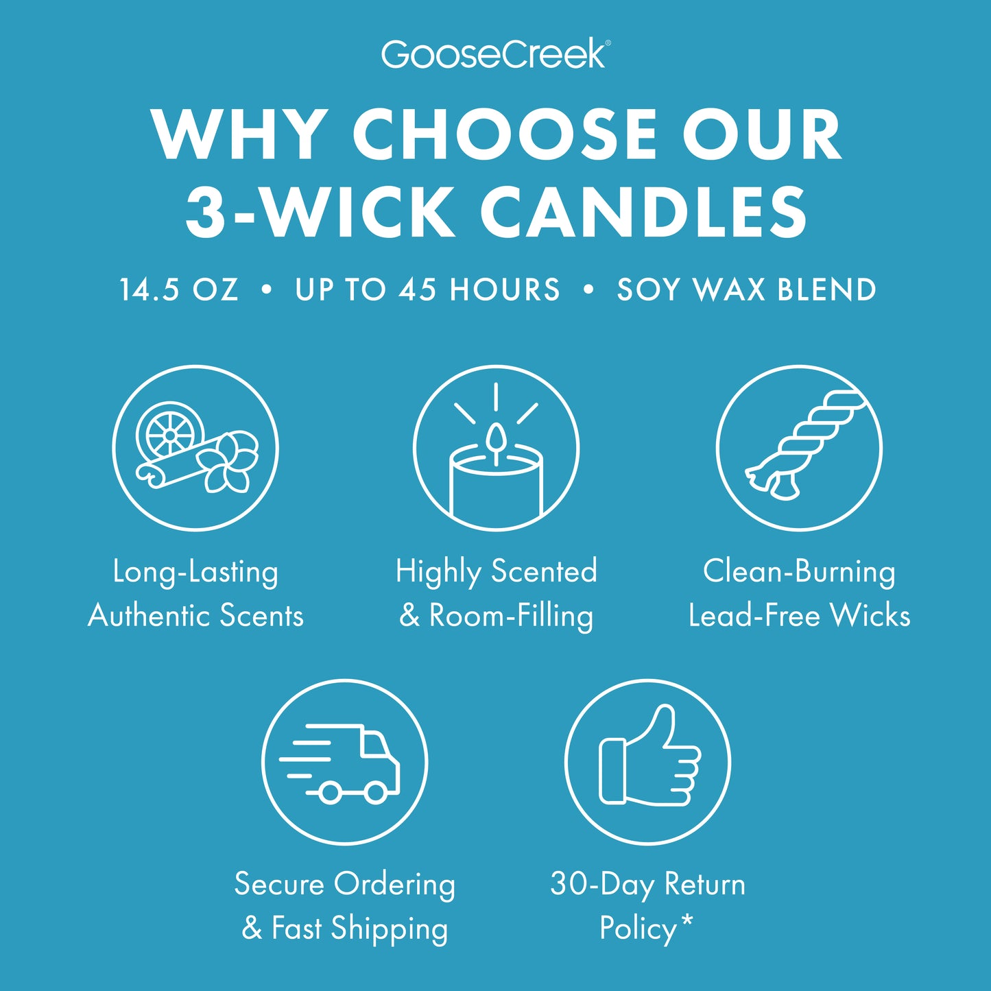 White Christmas 3-Wick Candle
