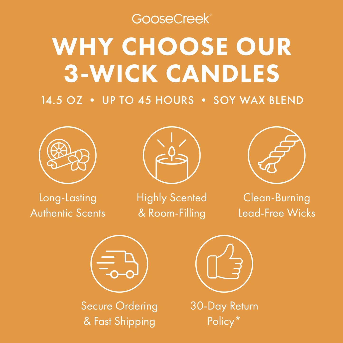 White Christmas Cake 3-Wick Candle