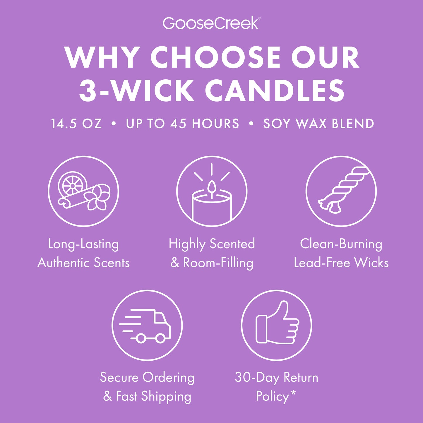 White Icing Cinnamon Roll 3-Wick Candle