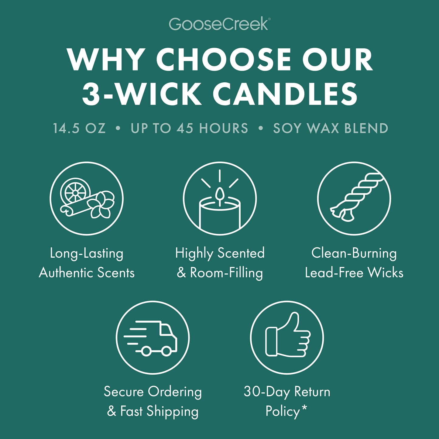 White Pine Lake 3-Wick Candle