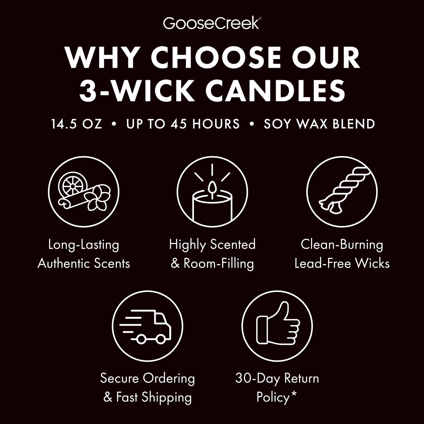 Who Ya Gonna Call? Ghostbusters 3-Wick Candle