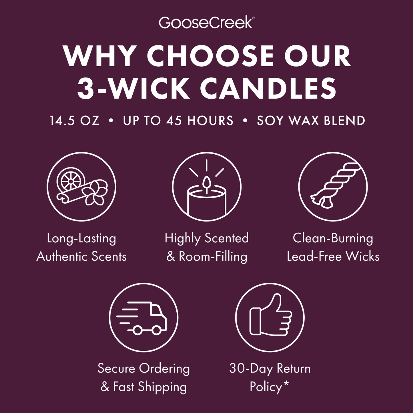 Wild Berries & Leaves 3-Wick Candle