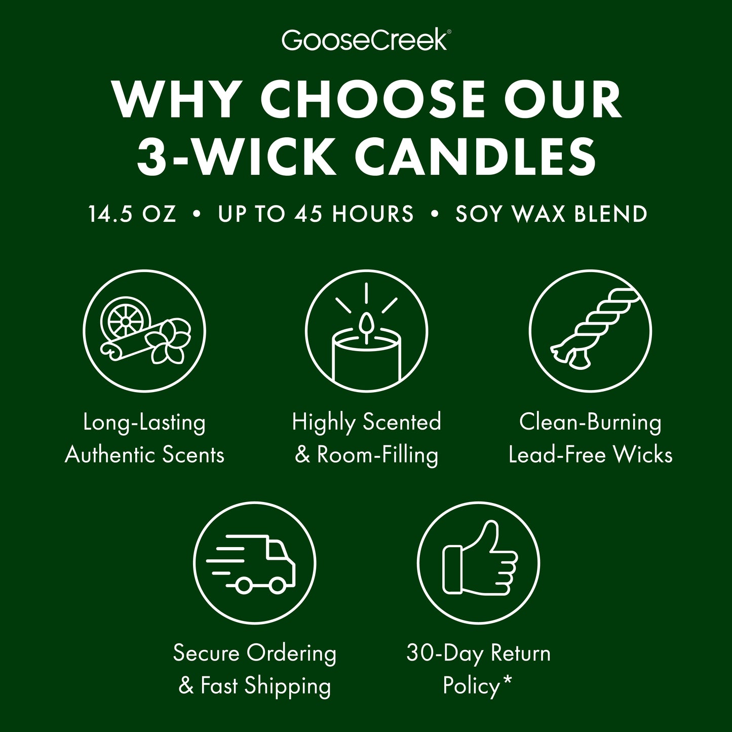 Wilderness Hike 3-Wick Candle