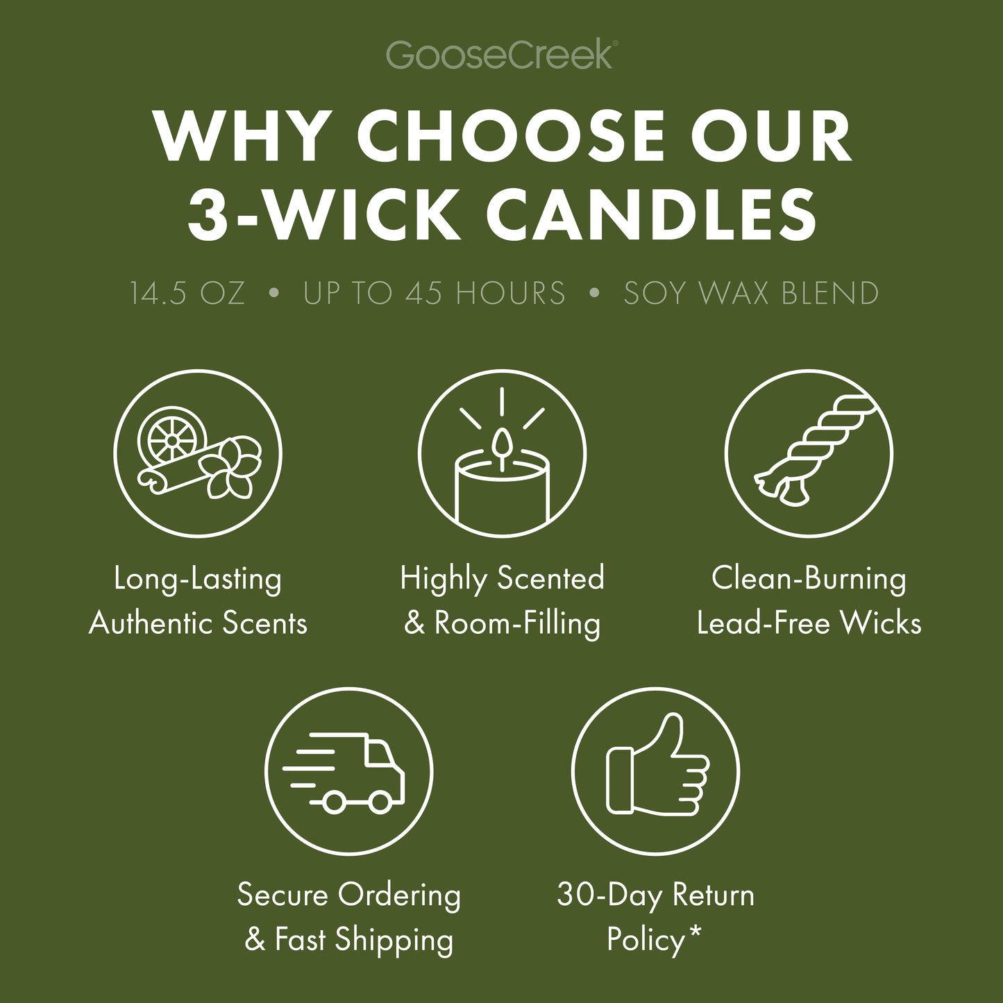 Wilderness Hike 3-Wick Candle