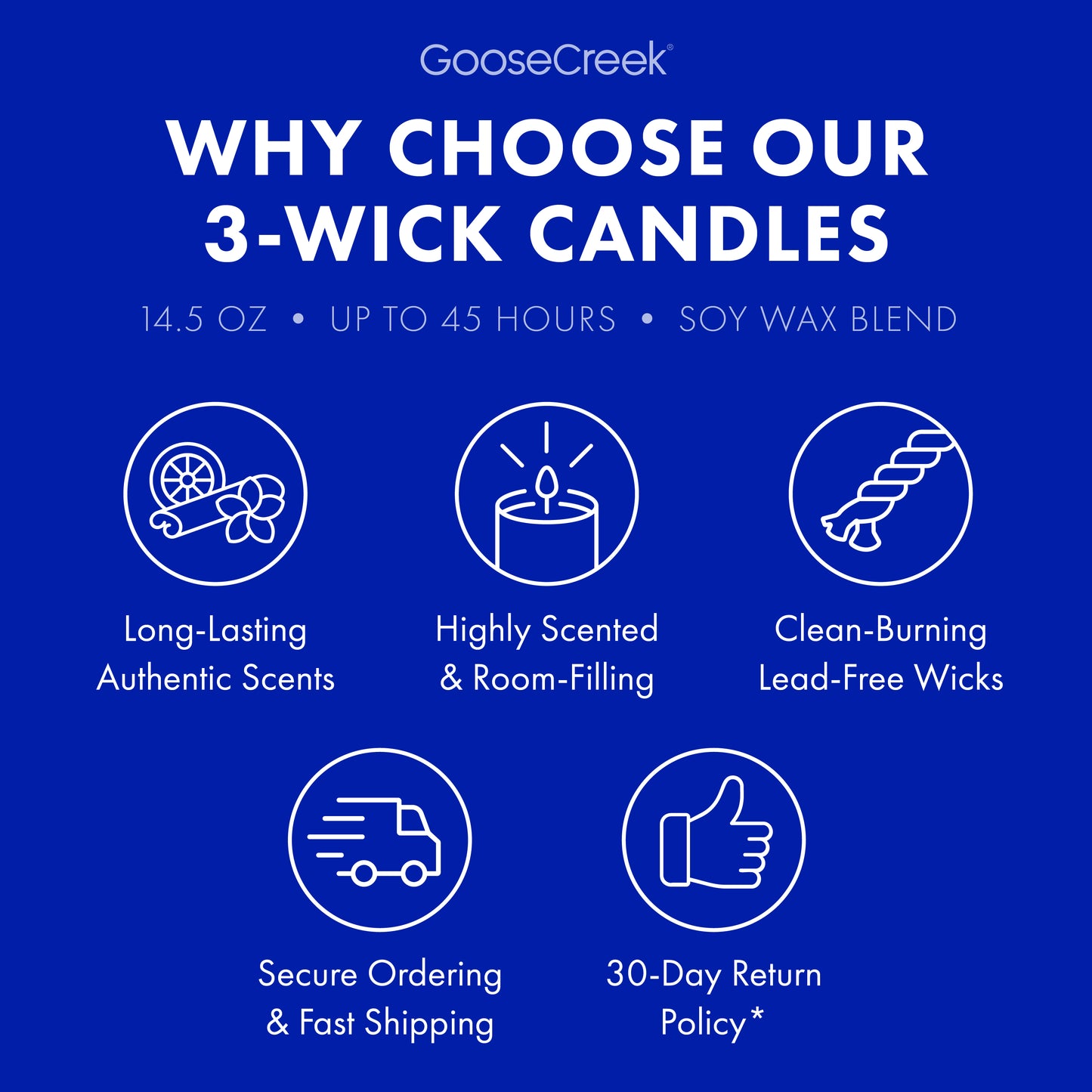 Wind Blown Sails 3-Wick Candle