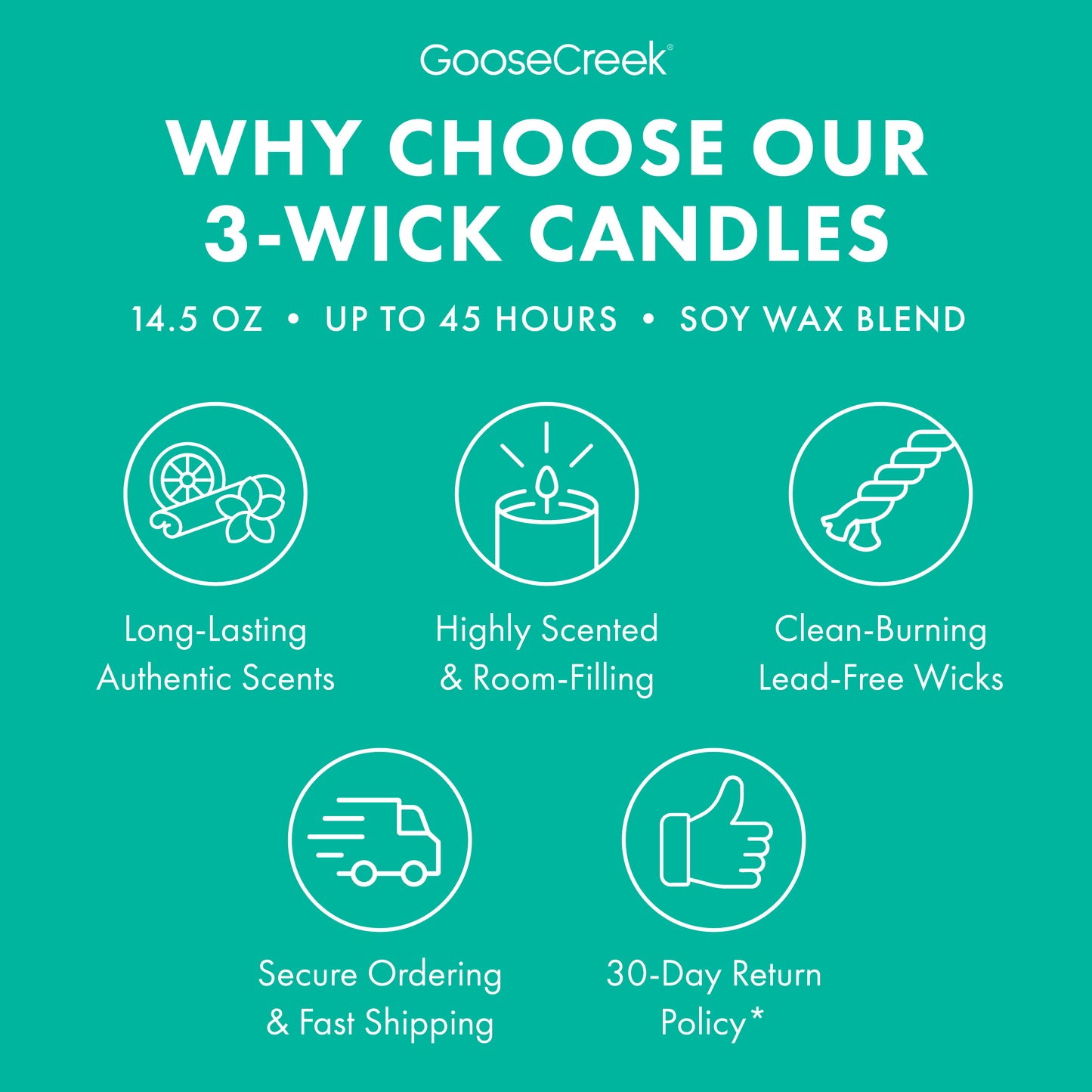 Winter Morning 3-Wick Candle