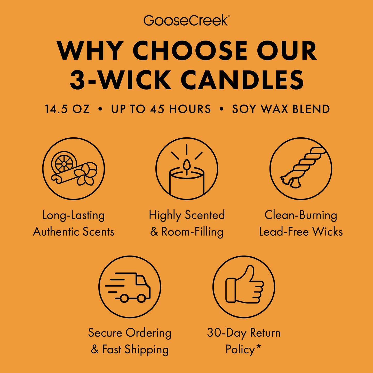 Winter Orchard 3-Wick Candle