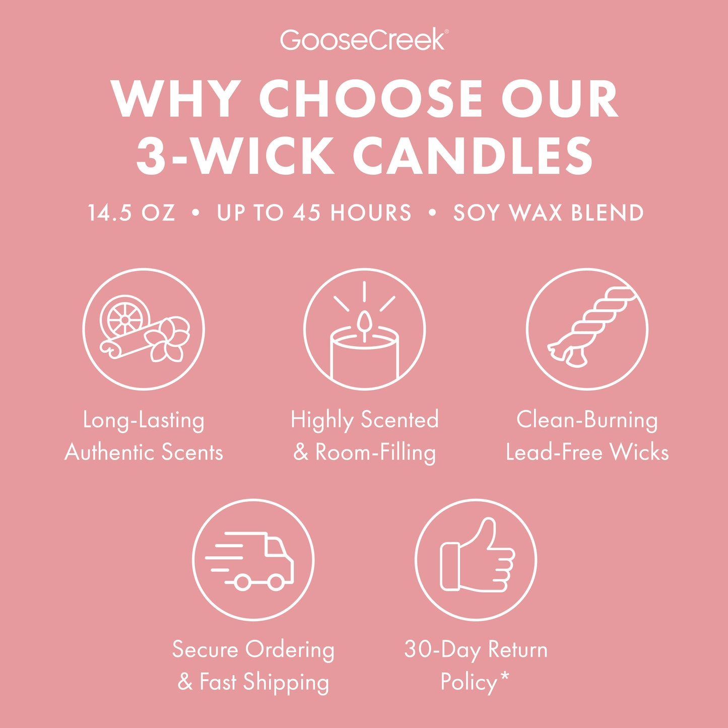 Winter Splendor 3-Wick Candle