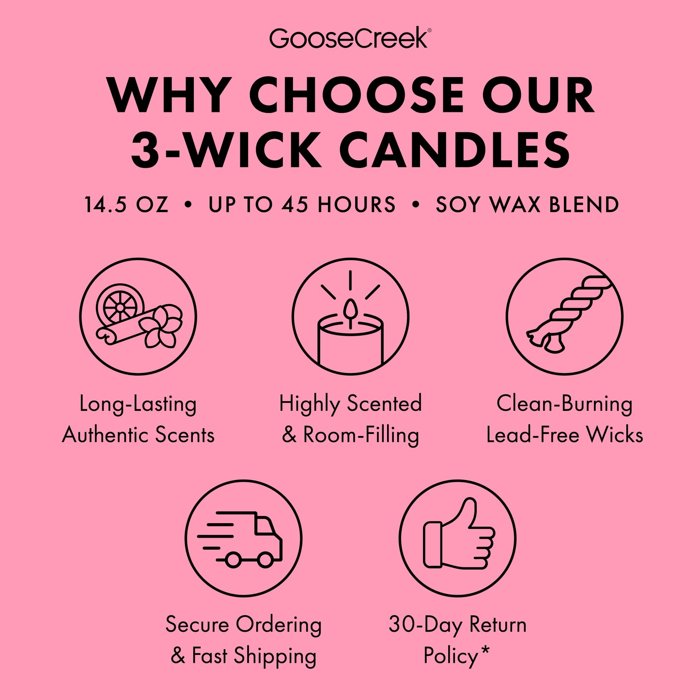 Winter Wonderland 3-Wick Candle