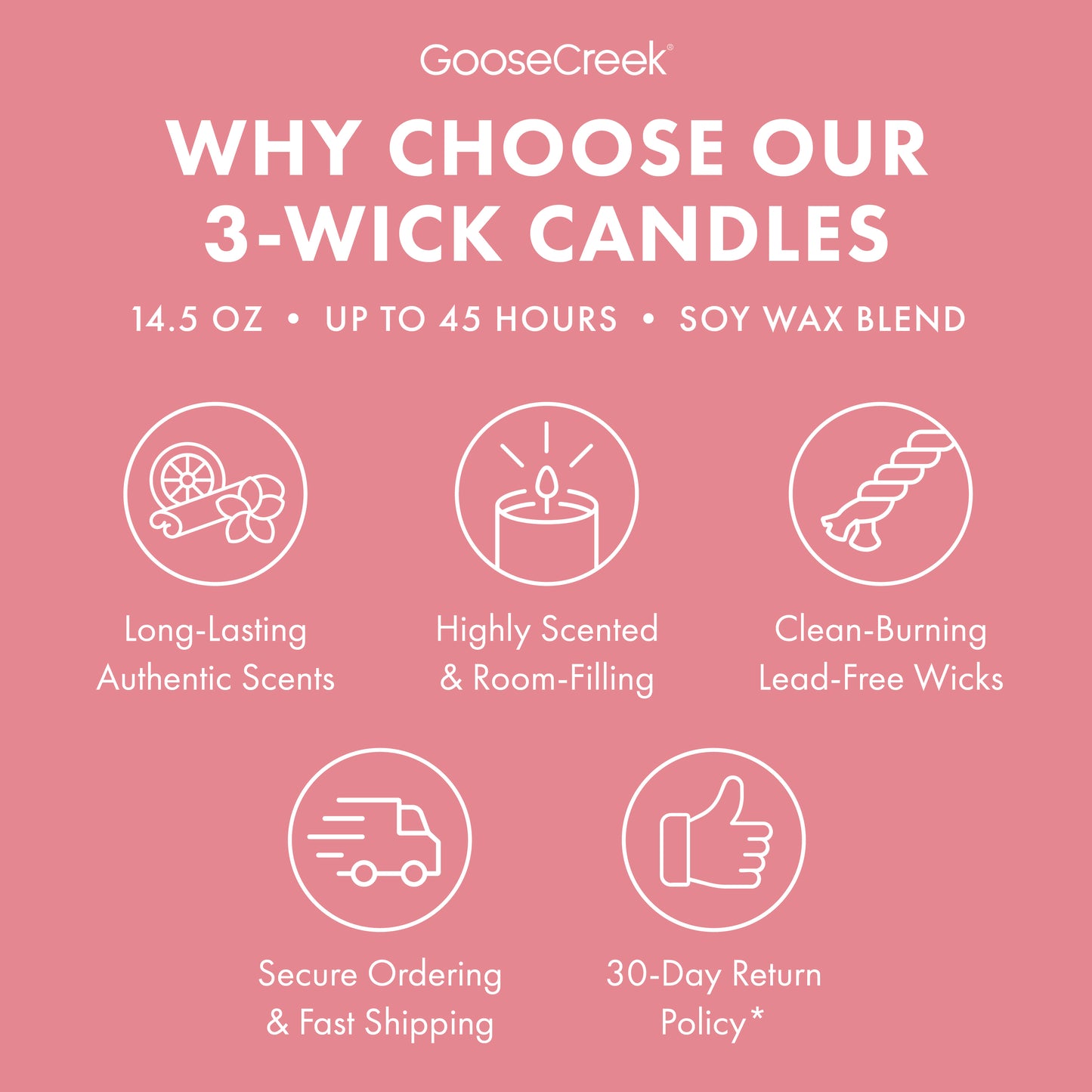 Wonderland 3-Wick Candle