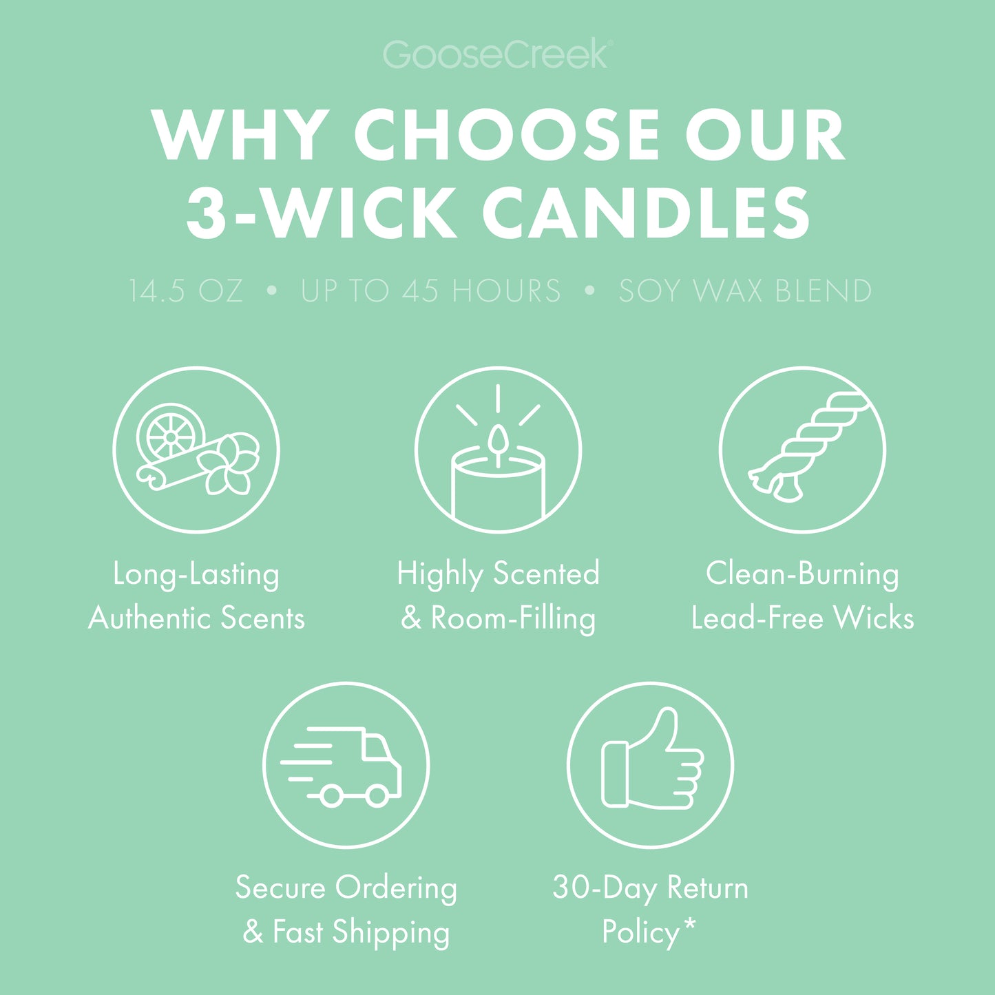 Yuzu Serenity 3-Wick Candle