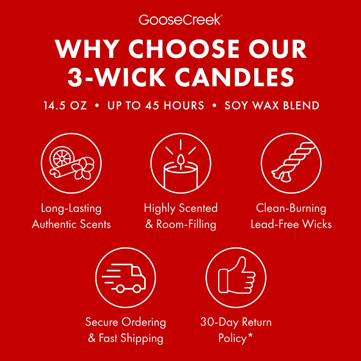 Zuul Ghostbusters 3-Wick Candle